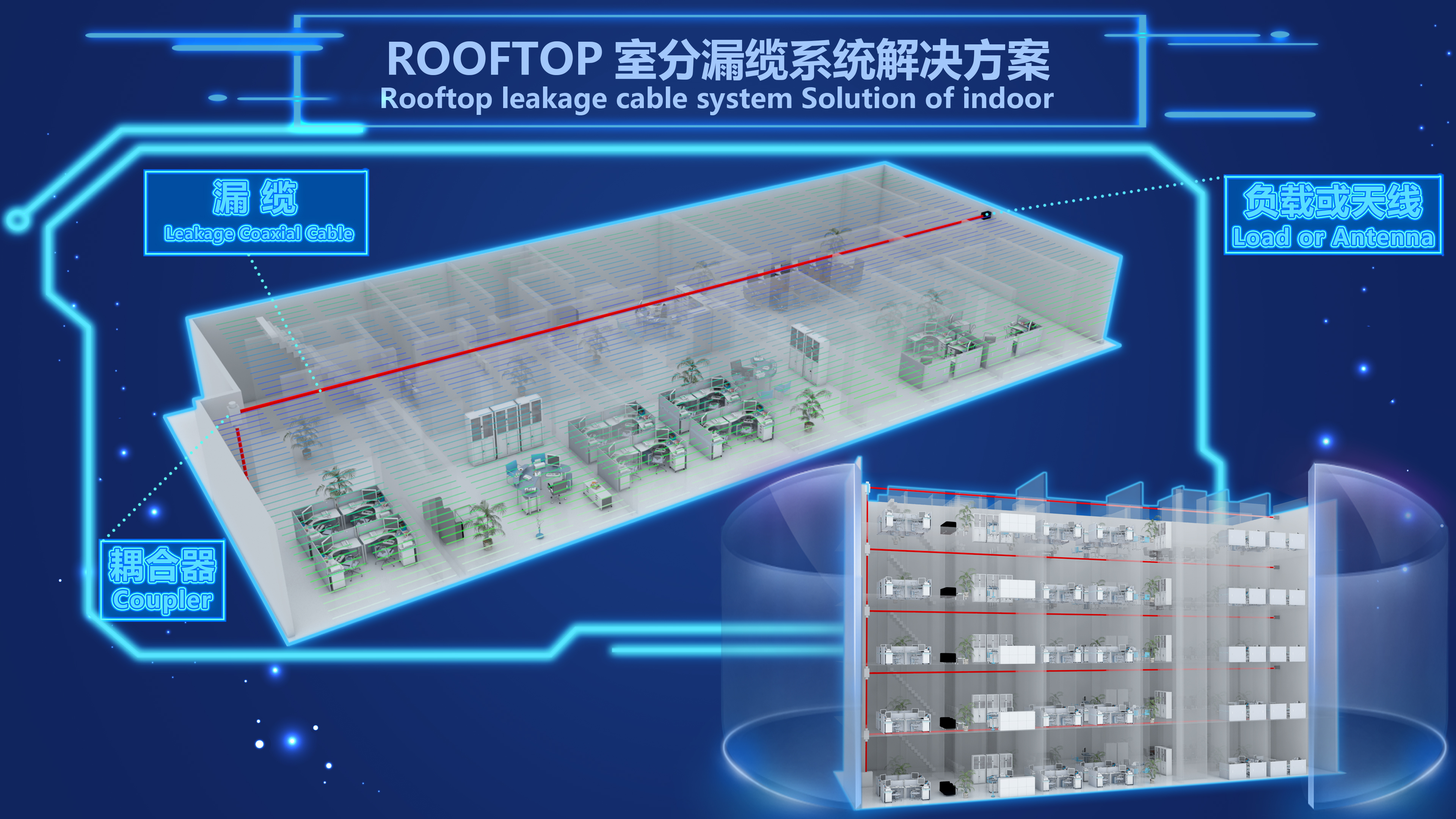 以客户为中心，中天科技广角室分技术助力运营商5G室分共享.jpg